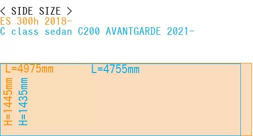 #ES 300h 2018- + C class sedan C200 AVANTGARDE 2021-